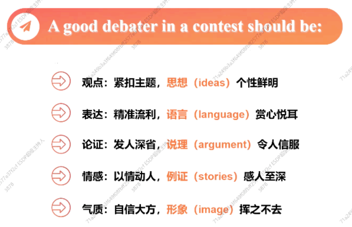 photo/辩论技巧-20250513152705860.png